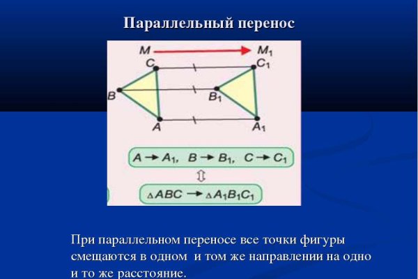 Как вернуть деньги с кракена