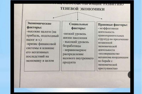 Официальный сайт кракен тор