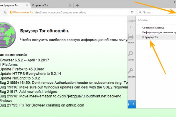 Кракен площадка торговая kr2web in